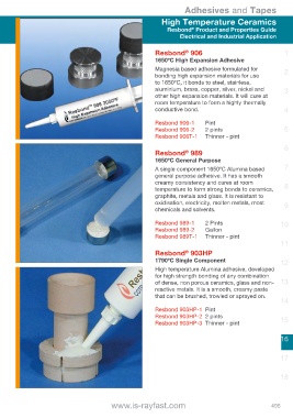 Resbond® 903HP adhesive