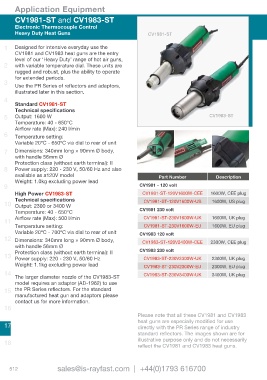 Heavy Duty Heat Guns